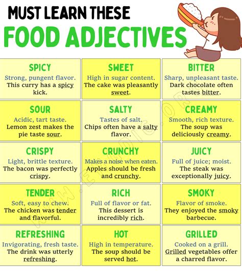 A Useful List of Food Adjectives for ESL Students to Know! - EngDic