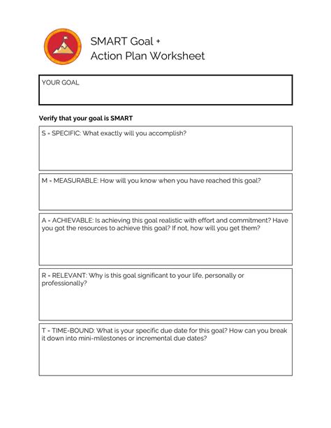 Smart Goals Acronym 的图像结果