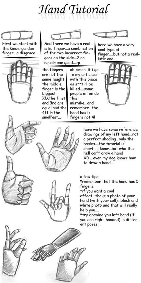 hand drawing tutorial by mario-anime on DeviantArt