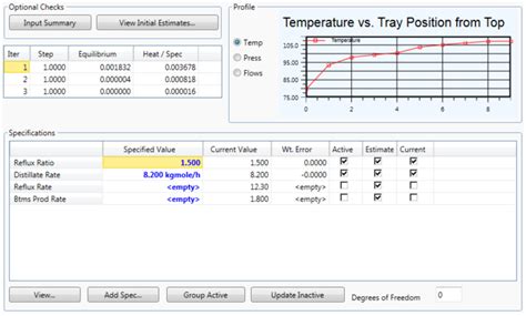 Image result for Diffuser in Process Column