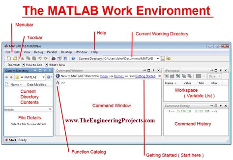 Comment Utiliser MATLAB 的图像结果