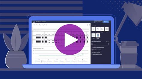 Image result for Anaplan Overview
