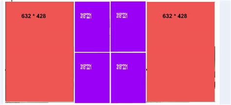Image result for How to Align Two Images in HTML