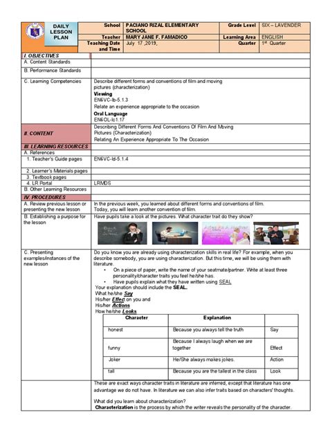 Characterization 的图像结果