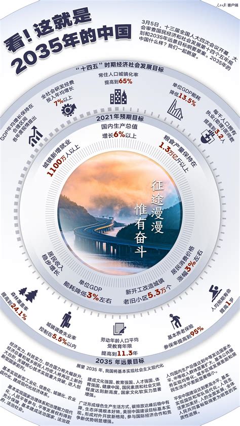 建设美丽中国宣传展板图片下载_红动中国