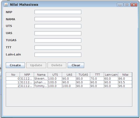 Java Crud MySQL 的图像结果