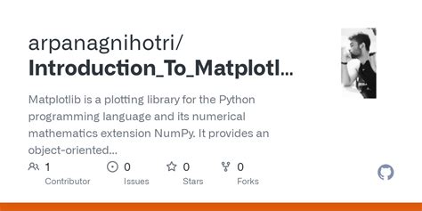 Image result for Gtk+ Using C