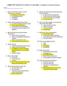 Image result for Accelerated Reader Test Answers