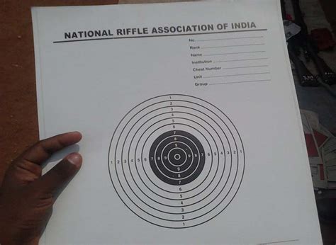 Sky High Academy - Aero modelling, Ship Modelling, Rifle Shooting ...