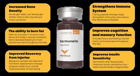 Sermorelin Therapies - Valhalla Vitality