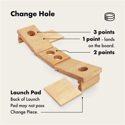 Image result for A Key Change Small-Game