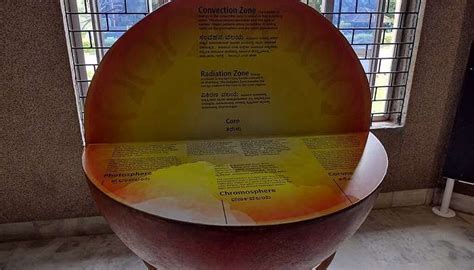 Jawaharlal Nehru Planetarium To Know Every Detail Of This Marvel Place