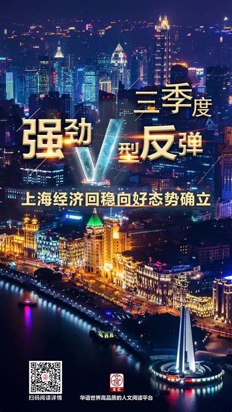 海报丨三季度强劲V型反弹，上海经济回稳向好态势确立