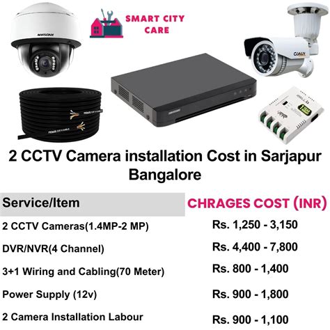 Professional CCTV Installation Services in Sarjapur