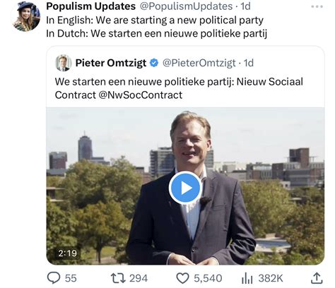 Dutch Language Example 的图像结果