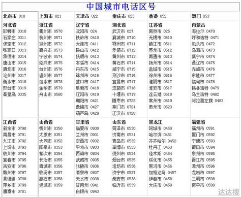好地研究院：7月，环上海重点城市有哪些地块将出让？_好地网