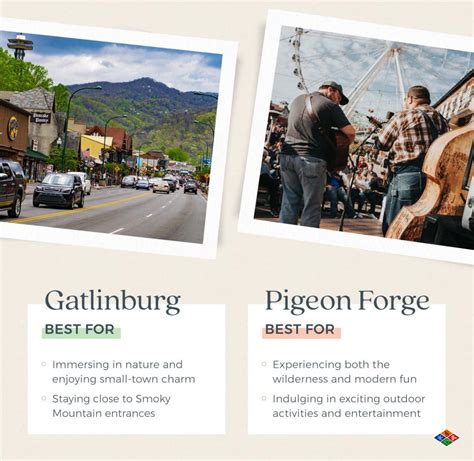 How far is Gatlinburg to Pigeon Forge • strongeru.com