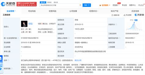 舟山市企业工商注册公司_公司注册百科_资讯