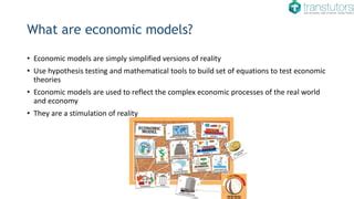 Image result for Example of Economic Modeling