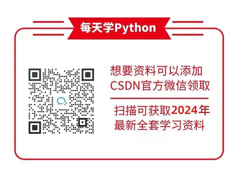 Advanced Python Code Copy and Paste 的图像结果