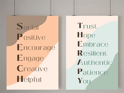 Buy 2 Speech Therapy Posters With Mnemonic Wall Art & Office Decor Gift ...