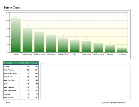 Image result for Running Fix On Chart Work Example