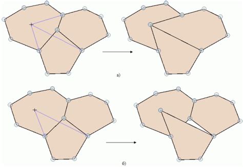 Создание и редактирование векторных слоев средствами QGIS — GIS-Lab