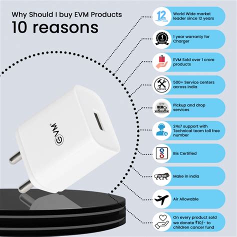 EVM USB SMART CHARGER - MICRO USB CABLE - MemoryHouse.in