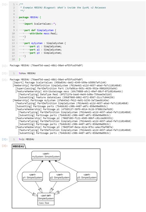 Build a Model with SysML V2 in Python 的图像结果