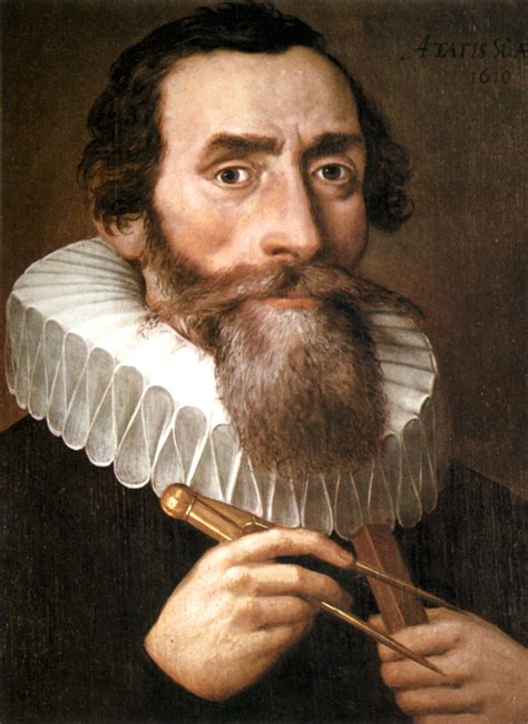 When Was Kepler Discovered