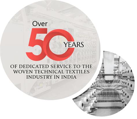IFTEX | Indian Federation of Woven Technical Textiles