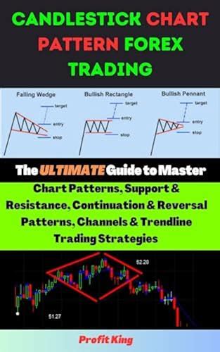 Image result for The Master Pattern