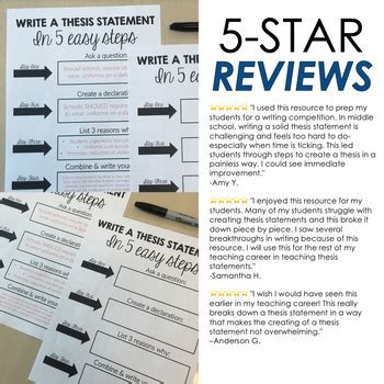 Image result for Thesis Tutorial