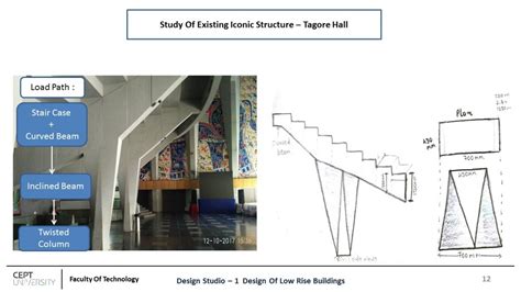Design of Residential Building by FLAT PLATE SLAB System | CEPT - Portfolio
