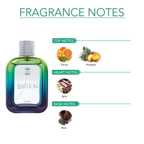 Bastion Eau de Parfum Perfume 100ML For Men – Ajmal Perfumes India