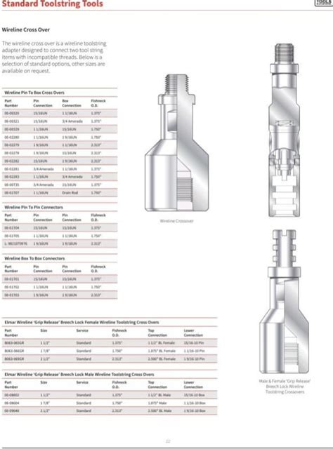 Cross Overs Supplier,Wholesale Cross Overs Manufacturer from Palghar India
