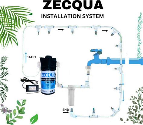 Zecqua Fogger kit mist Setup 25 meter Motor for Home/Mist/Cool System ...