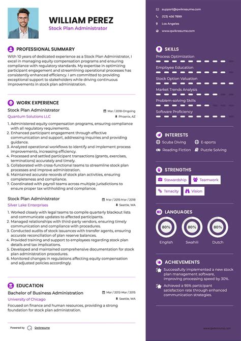 10+ Stock Plan Administrator Resume Samples & Templates for 2025