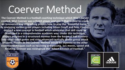 Image result for Coerver Method
