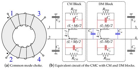 Simple Setup for Measuring the Response to Differential Mode Noise of ...