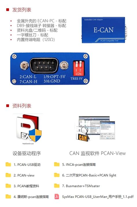 Pcan Pin Map 的图像结果