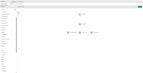 Image result for Entity Model Features Meaning Guide