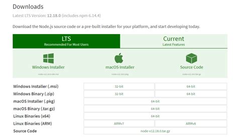Node.js Installation On Windows 10 的图像结果