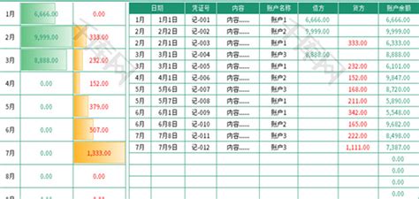 出纳记账的表格是怎样-百度经验