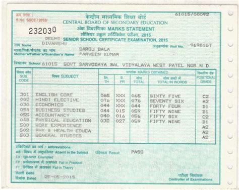 Image result for CBSE Class 12th Marksheet Science Student