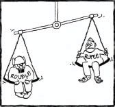 Rupee-rouble: Balancing the two "R's" - India Today