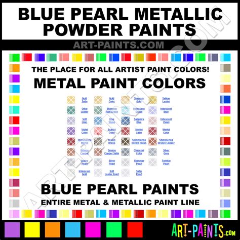 Sapphire Blue Metallic Powders Metal Paints and Metallic Paints - 425B ...