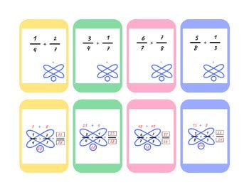 Image result for Butterfly Method Adding Fractions