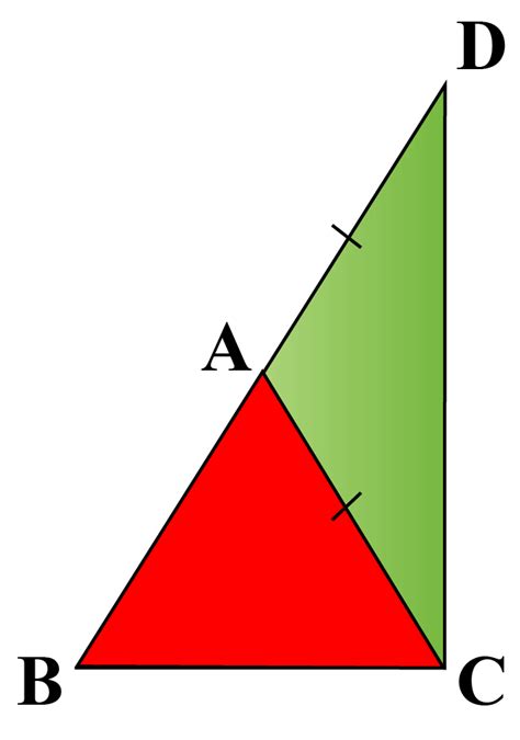 Triangle Inequality Theorem 的图像结果