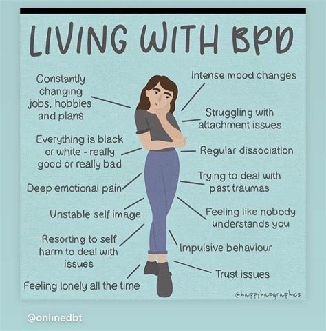 Best 12 Navigating BPD Splitting: Causes, Signs, and Coping Strategies ...